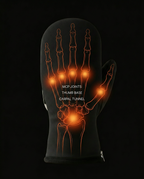 Hand anatomy diagram showing joints and wrist strain the glove targets