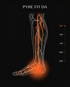 Diagram showing heat boosting comfort in the foot and lower leg