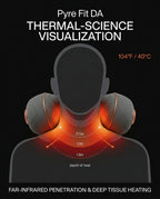 Thermal-science diagram of far-infrared heat depth from the neck pillow