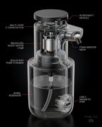 Engineering cutaway of the foam pump, silent motor and USB-C magnetic port
