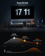 Circadian lighting chart pairing the RGB monitor stand with color temperatures