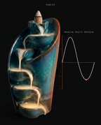 Burner paired with a breathing-wave graph for inhale, hold and exhale timing