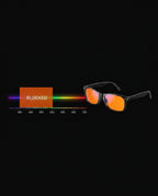 Light spectrum graphic showing blue light glasses blocking 400 to 550 nm