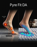 Pressure-relief diagram comparing foot strain on hard floor versus the cushioned mat