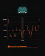 Graph of deeper sleep stages and lower temperature with the cooling pillow cover