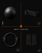 Four-quadrant grid showing the ball, band, ring and toe separators in the kit
