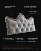 Spec callouts for the backrest cushion: tufted velvet, ruffle trim, fiber fill, strap