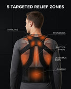 Back diagram showing the posture brace's five targeted muscle relief zones