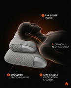 Anatomy diagram showing the pillow supporting a side sleeper's ear, neck and arm