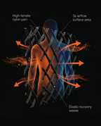 Diagram of the chair's high-tensile nylon mesh weave and airflow recovery
