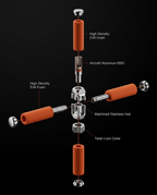 Exploded diagram of the posture stick's foam, aluminum and twist-lock parts