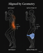 Before and after diagram of spinal alignment with the knee pillow