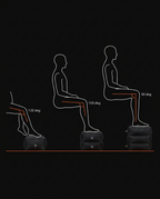 Diagram comparing three seated leg angles using the footrest at each height