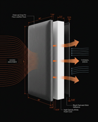 Diagram of the wall panel layers for sound absorption and thermal insulation