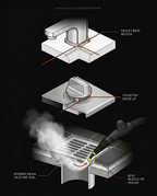 Diagram showing the bent nozzle reaching faucet bases and shower drains