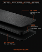 Cross-section of the yoga mat's non-slip top, foam core and anti-skid base