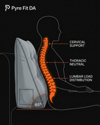 Spinal alignment diagram showing the backrest cushion supporting the back