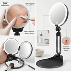 Infographic of the 30X magnification mirror showing close-up skin detail