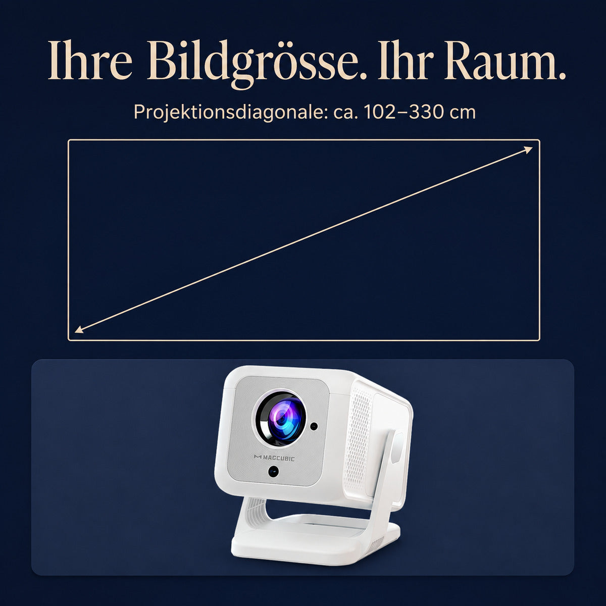 Magcubic HY310X – Ihre Bildgrösse. Ihr Raum.