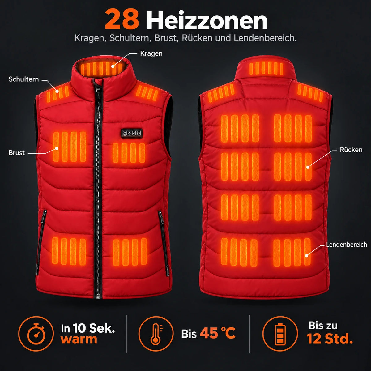 PyreFit Aurina in Rot – Heizbereiche