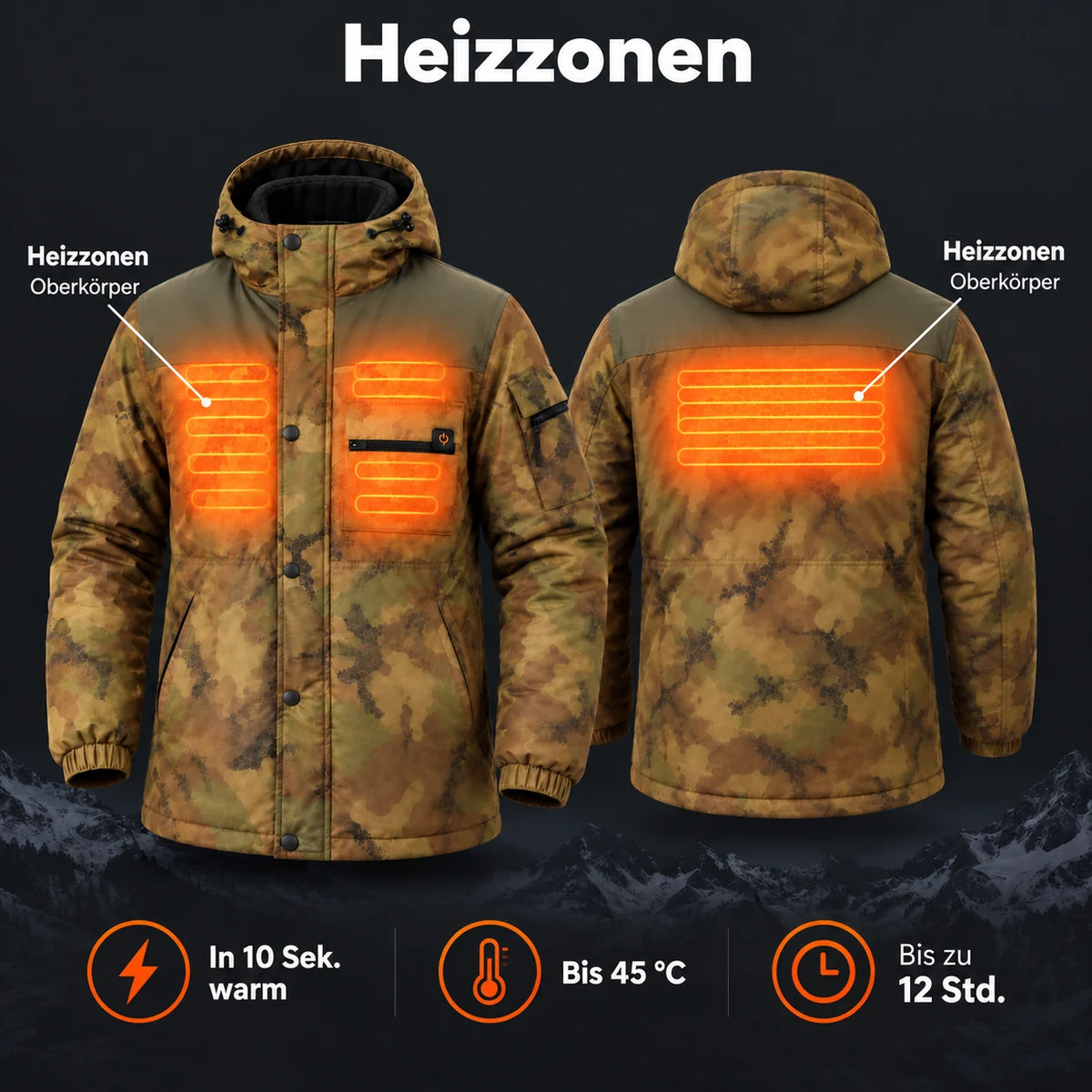 Beheizbare Herrenmantel in Camouflage PyreFit Mistro: Heizzonen an Oberkörper