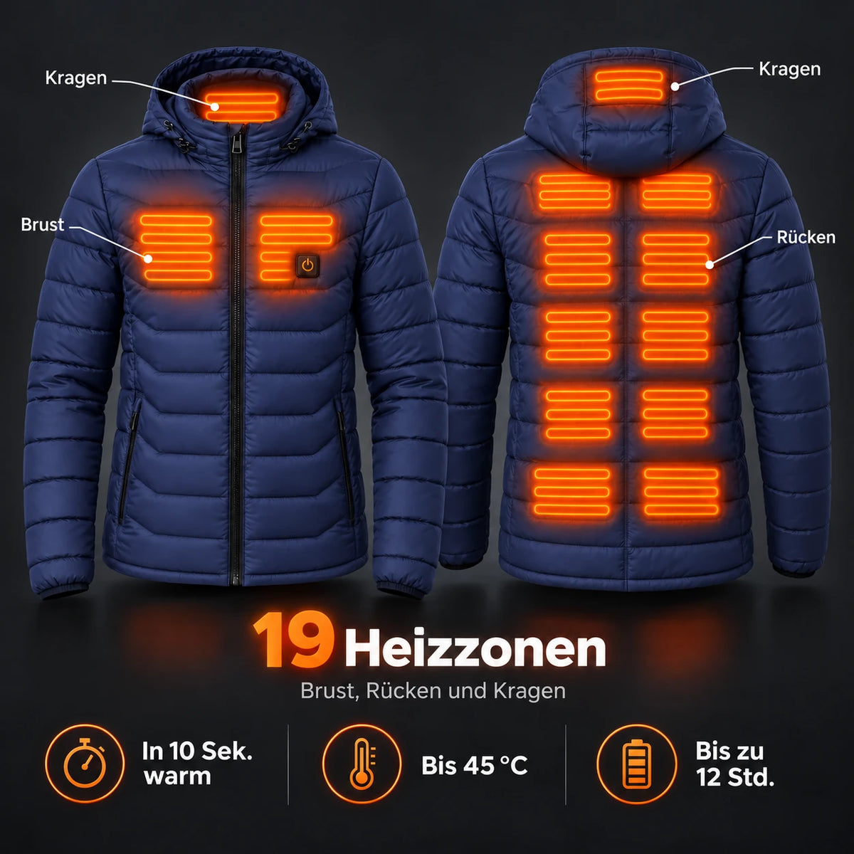 PyreFit Rangor in Marineblau – Heizbereiche