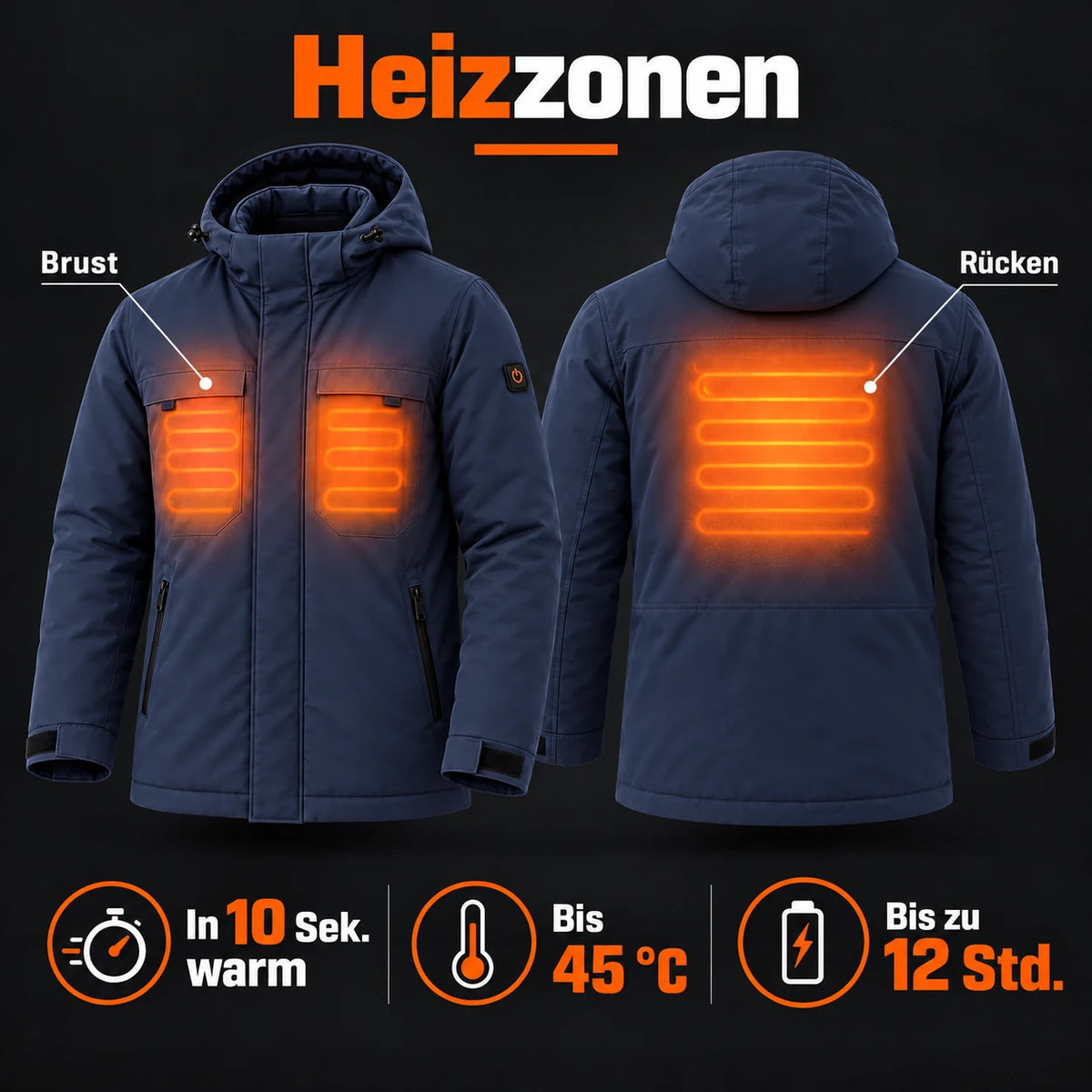 PyreFit Regaro in Marineblau – Heizbereiche