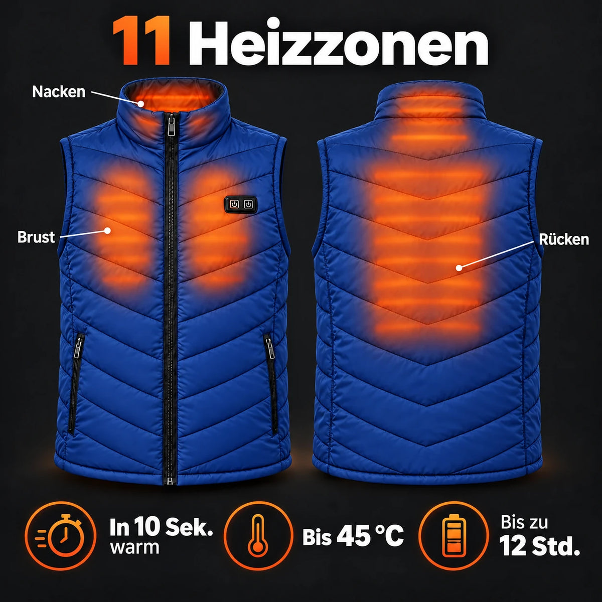 PyreFit Schattor in Blau – Heizbereiche