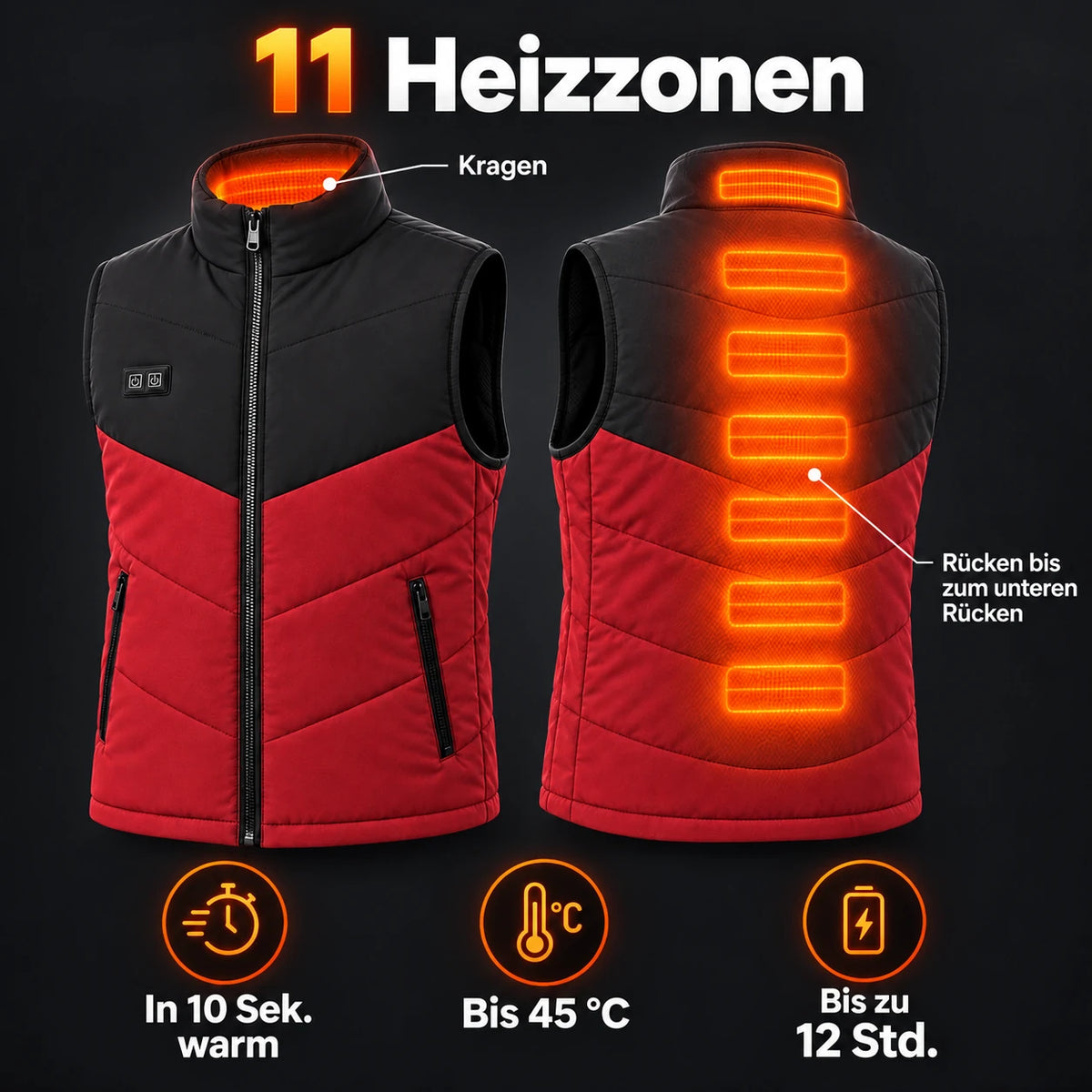 PyreFit Sherpor in Rot – Heizbereiche