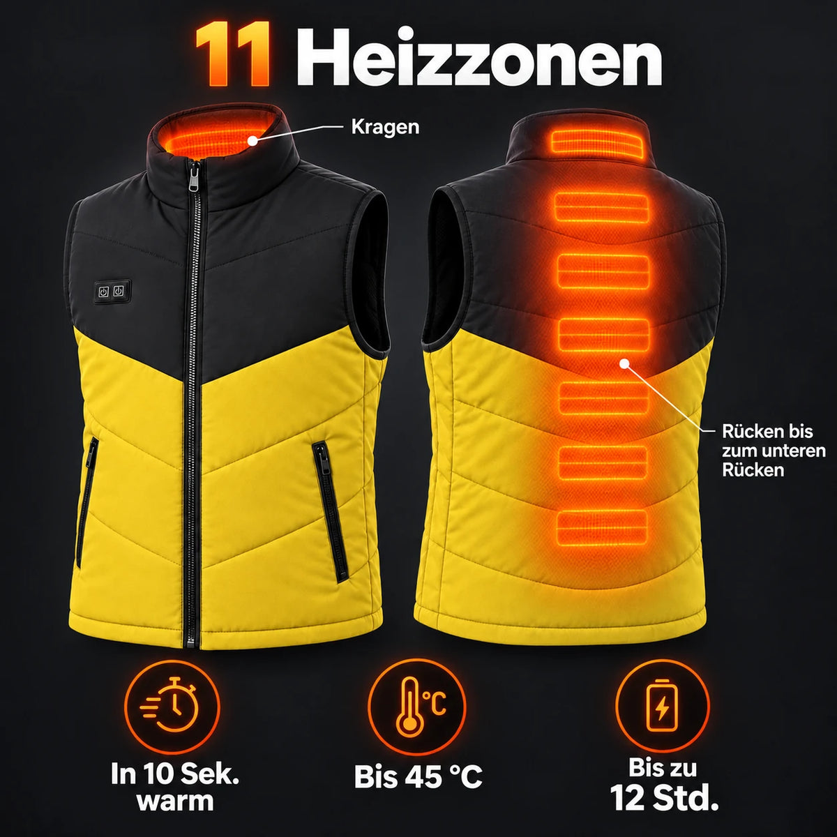 PyreFit Sherpor in Gelb – Heizbereiche