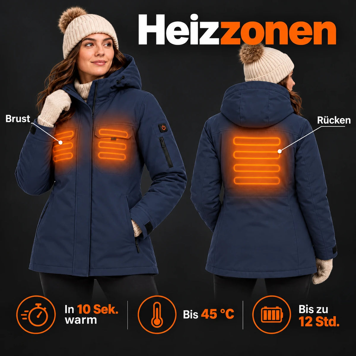 PyreFit Terrano in Marineblau – Heizbereiche