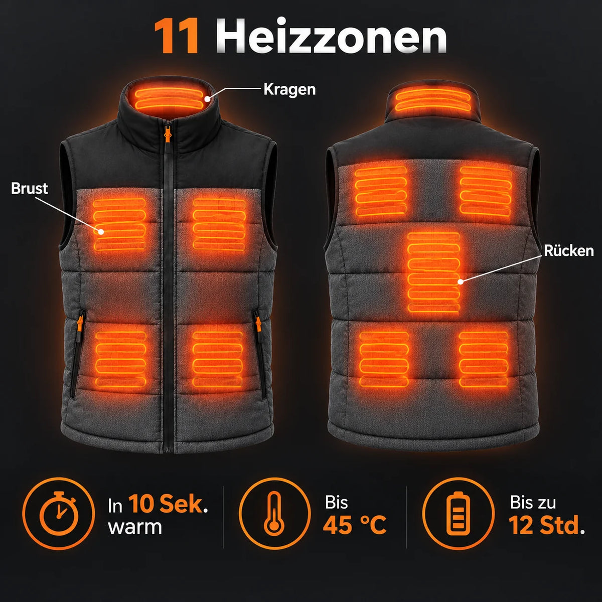 Beheizbare Unisex-Weste PyreFit Trailon: 11 Heizzonen an Brust, Rücken und Kragen