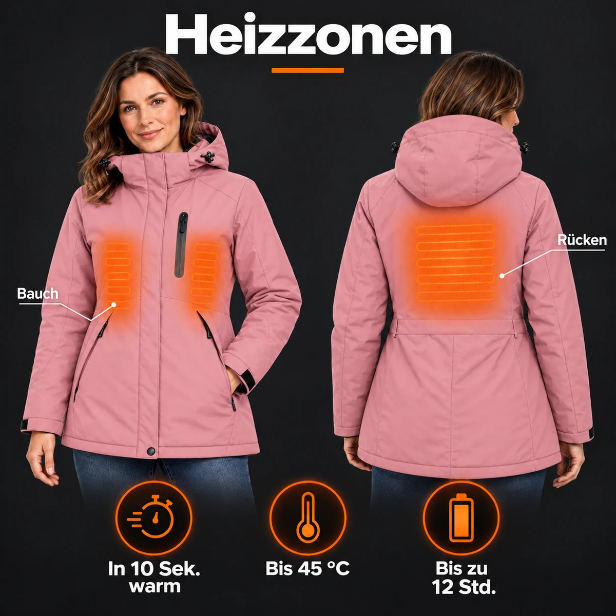 PyreFit Traverso in Rosa – Heizbereiche