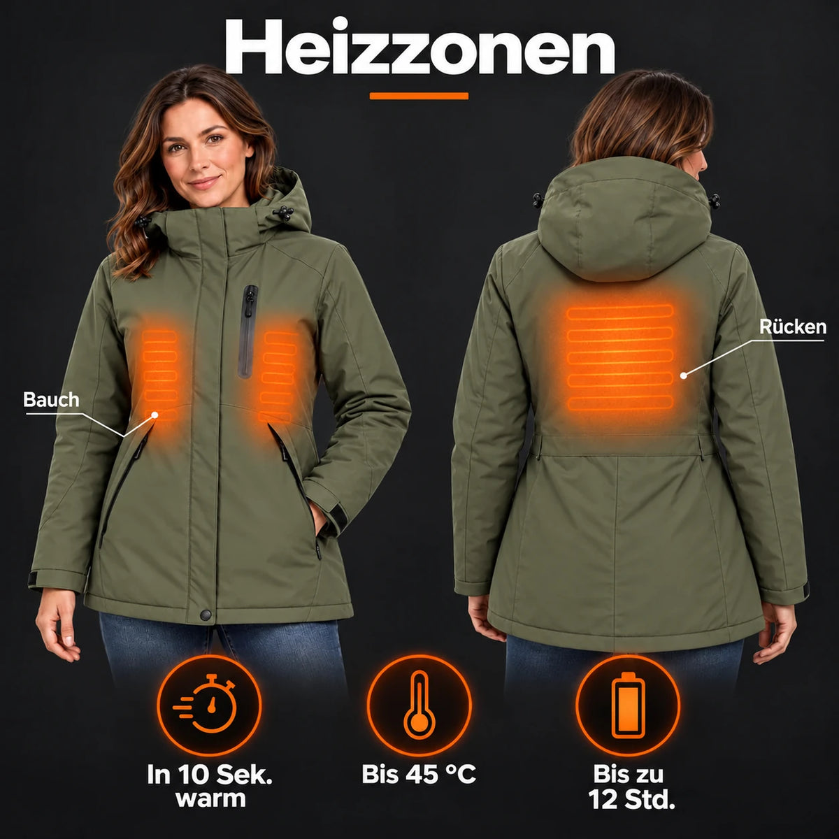 PyreFit Traverso in Khaki – Heizbereiche