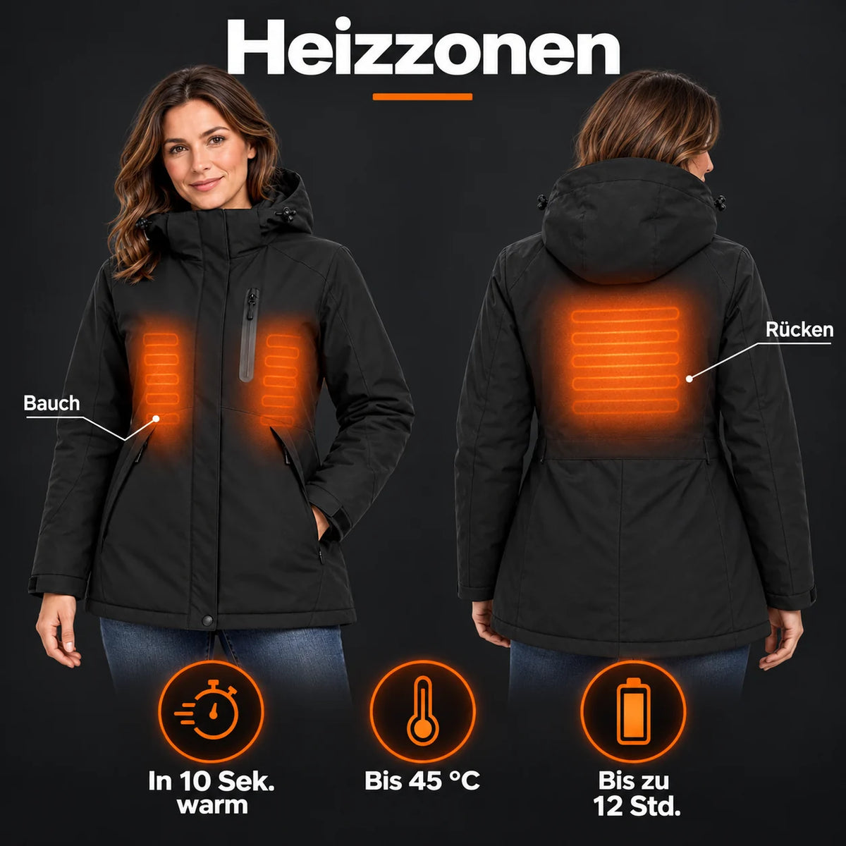 Beheizbarer Damenparka PyreFit Traverso: Heizzonen an Bauch und Rücken