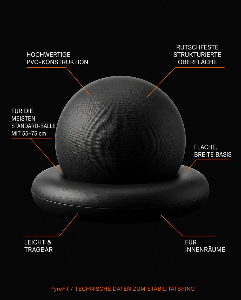 Gymnastikball Ring als Standfuss – hält den Sitzball sicher an Ort und Stelle – Produktbild 8