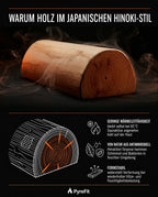Sauna-Kopfstütze aus Holz – ergonomische Nackenstütze für Sauna und Spa – Produktbild 12