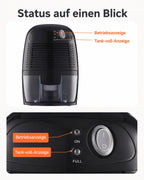 THANKSHARE Mini-Luftentfeuchter – Betriebs- und Tank-voll-Anzeige