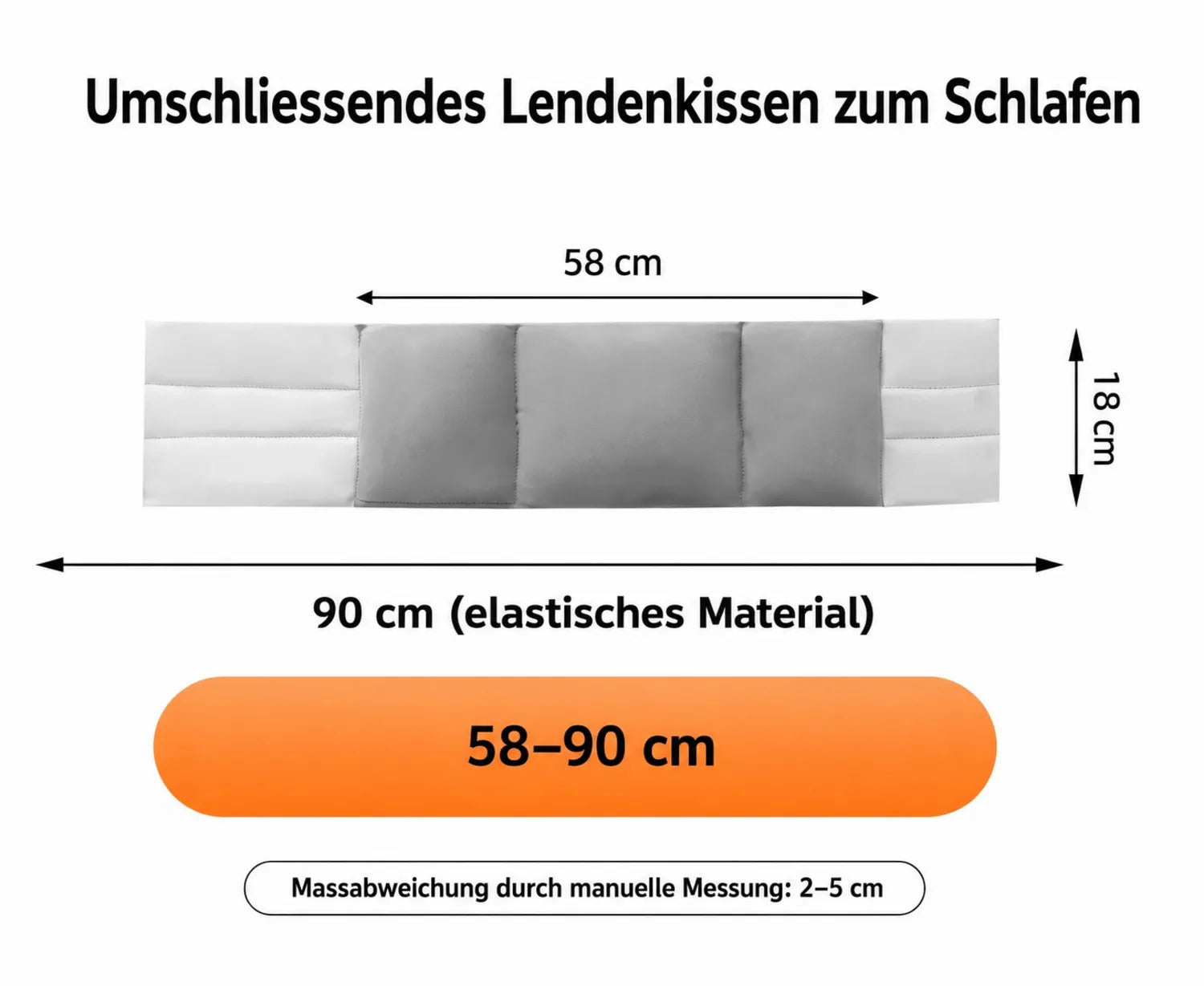 Eine verstellbare Grösse