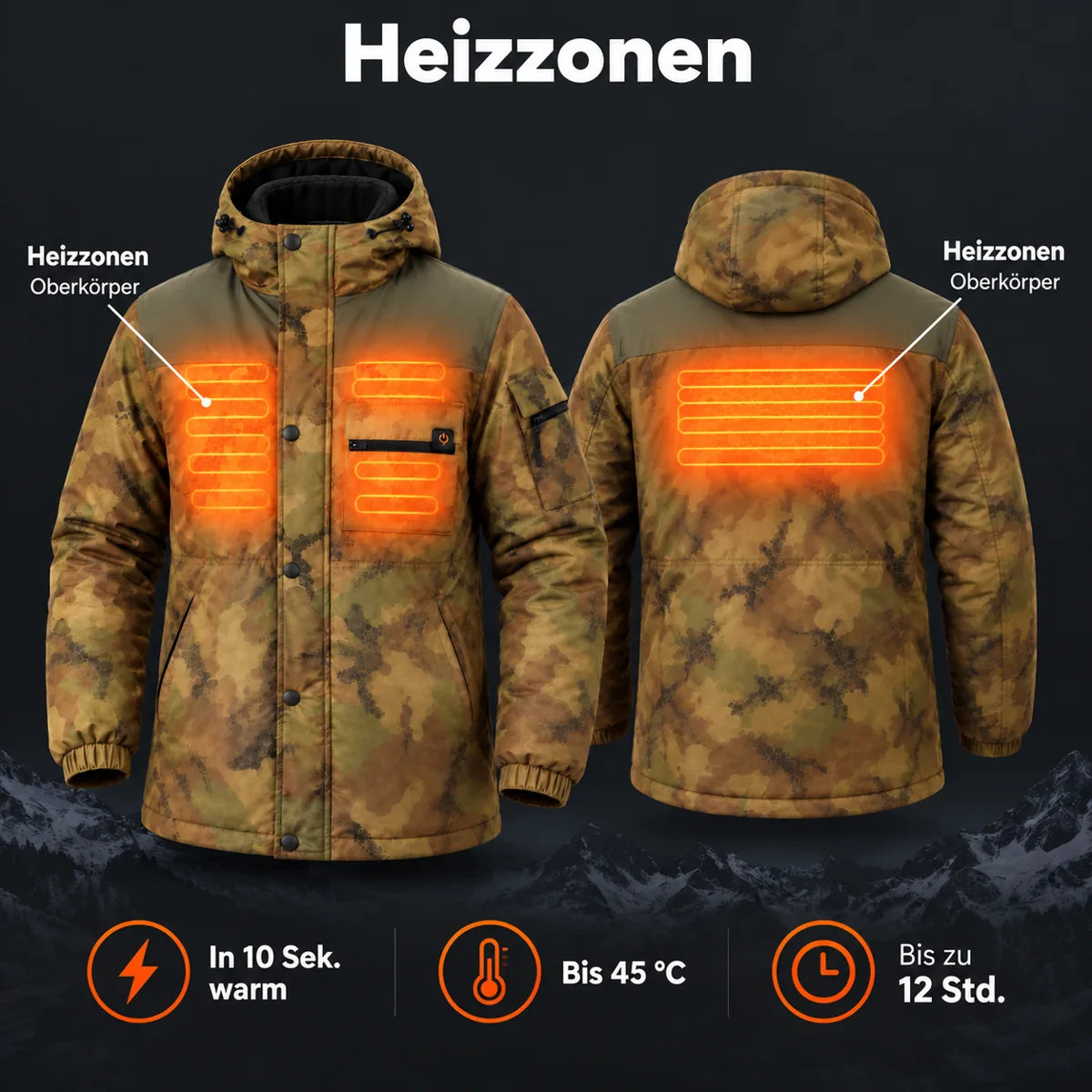 PyreFit Mistro – Beheizbarer Herrenmantel in Camouflage