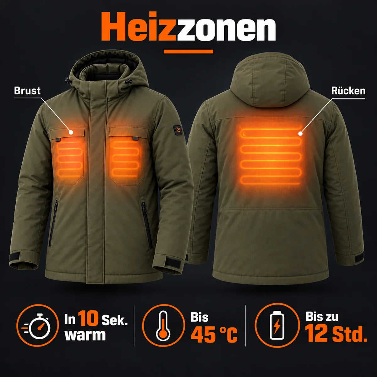 PyreFit Regaro – Beheizbarer Herrenparka