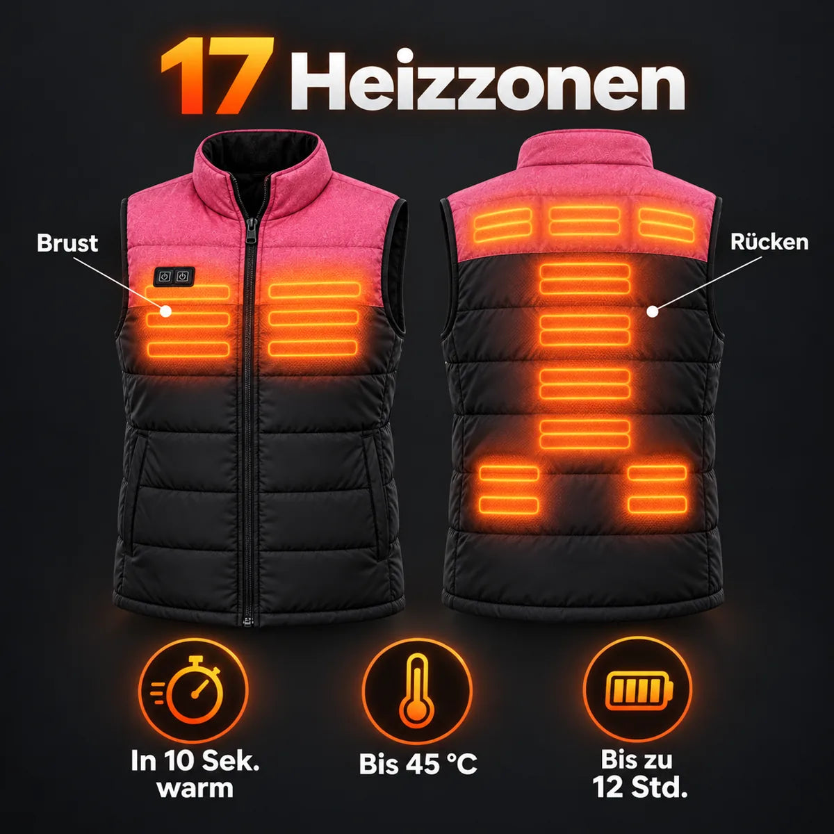 PyreFit Rundor – Beheizbare Unisex-Steppweste