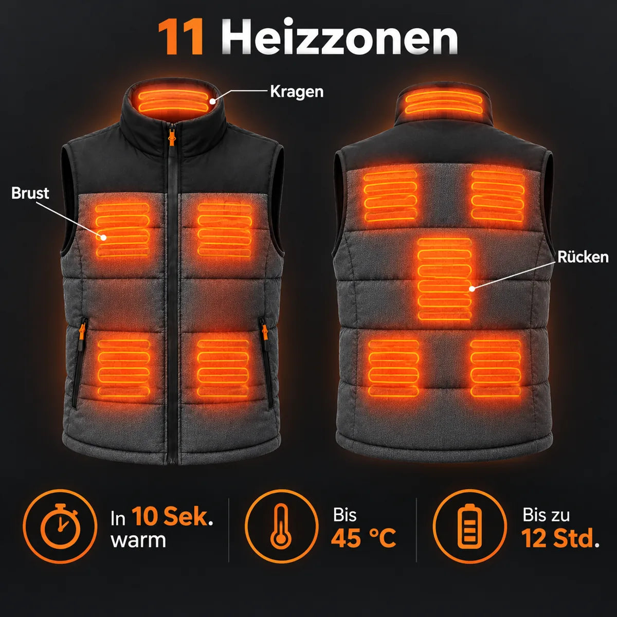 PyreFit Trailon – Beheizbare Unisex-Weste