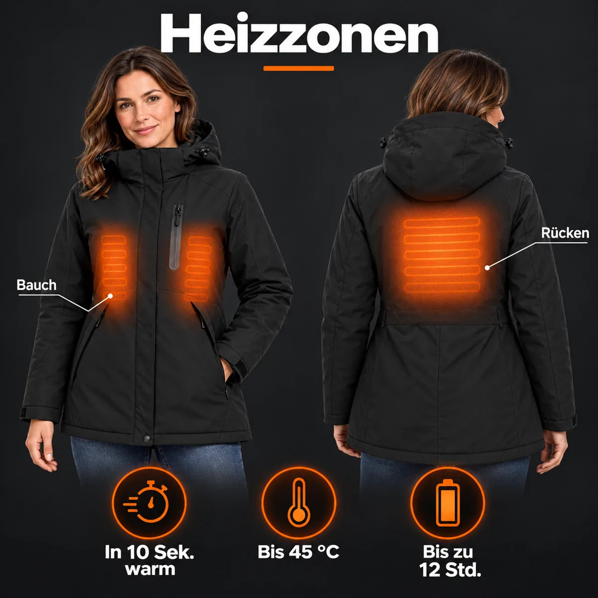 PyreFit Traverso – Beheizbarer Damenparka